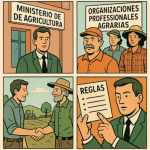 El MAPA anunciará a finales de mayo quienes son las organizaciones agrarias más representativas a nivel nacional