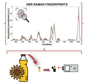 Una herramienta distingue los distintos tipos de aceite de girasol en menos de dos minutos