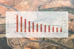 La PAC 2025 en cifras: menos explotaciones, misma tierra, menos jóvenes